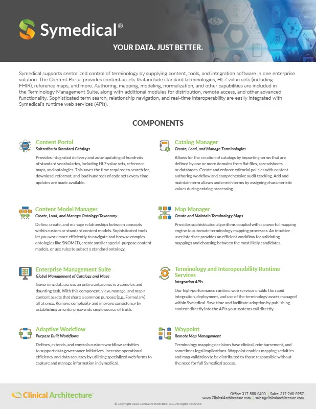 Symedical Components Overview Thumbnail Symedical Components Overview Thumbnail
